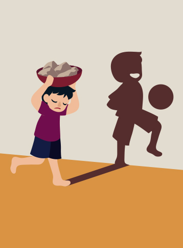 العمل الجزئي والكامل